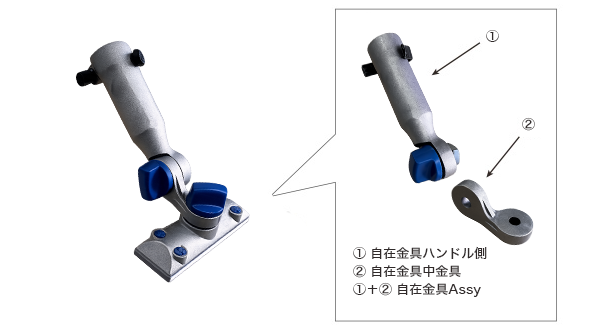 自在金具・シートピン - 友定建機－トモサダ－